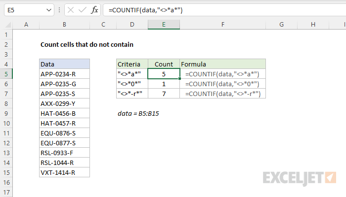 Count cells that do not contain