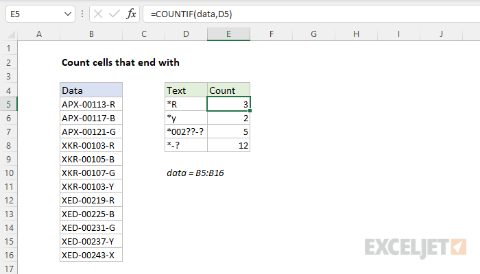 Count cells that end with
