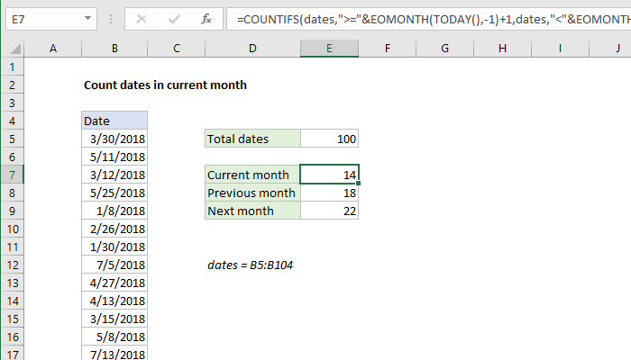 Count dates in current month - Excel formula | Exceljet