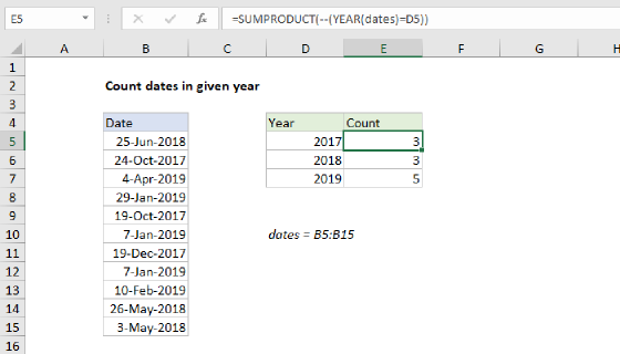 Excel Count dates in given year