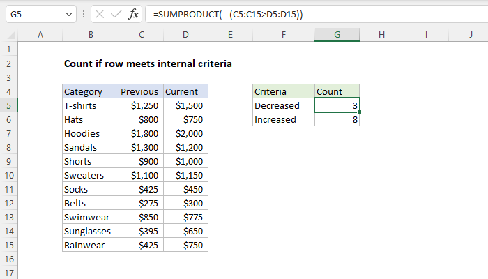 Count if row meets internal criteria - Excel formula | Exceljet