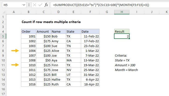 Count if row meets multiple criteria