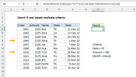 Excel Count if row meets multiple criteria