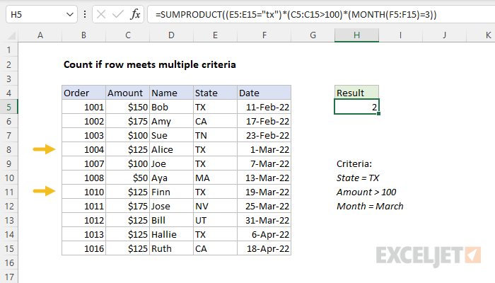 Count if row meets multiple criteria