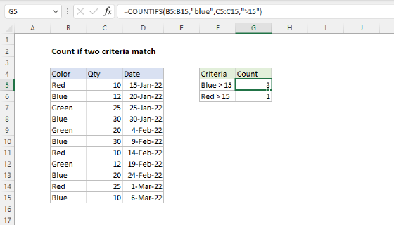 Excel Count if two criteria match