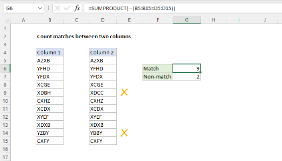 Excel Count matches between two columns