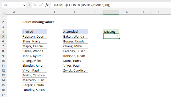 Excel Count missing values