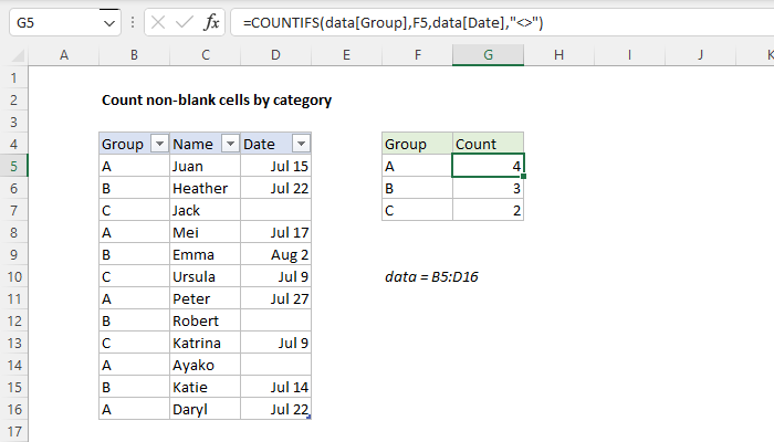 Count non-blank cells by category - Excel formula | Exceljet