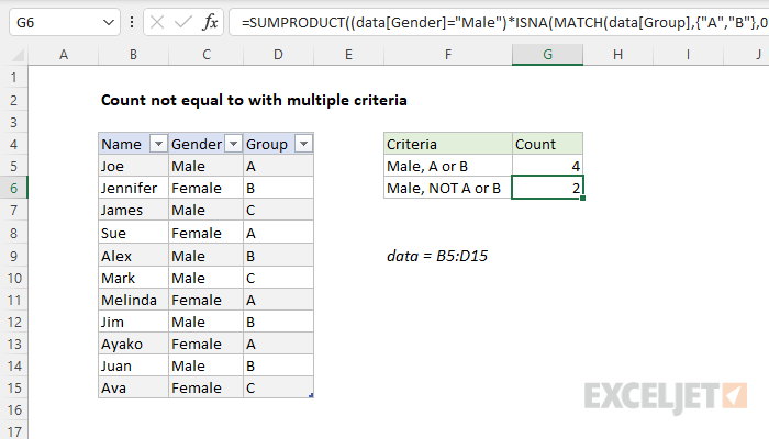 Count not equal to multiple criteria