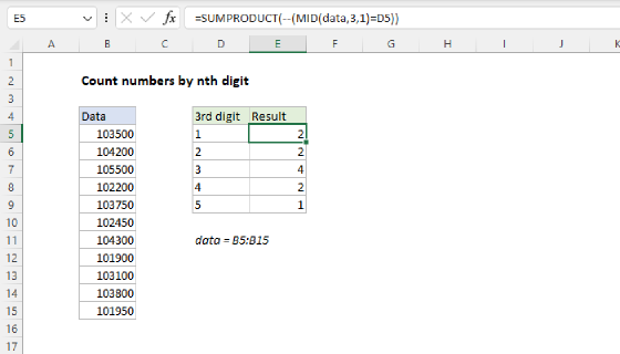 Excel Count numbers by nth digit