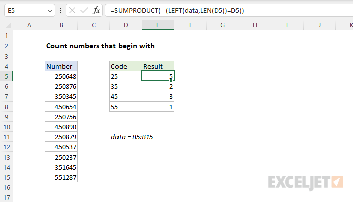 Count numbers that begin with