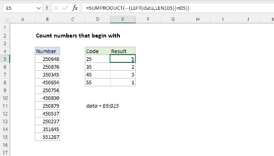 Excel Count numbers that begin with