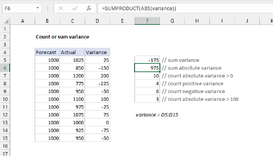 Excel Count or sum variance