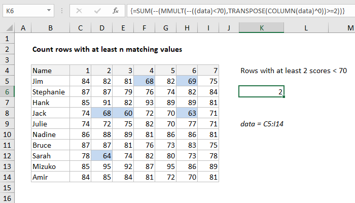 Count rows with at least n matching values - Excel formula | Exceljet