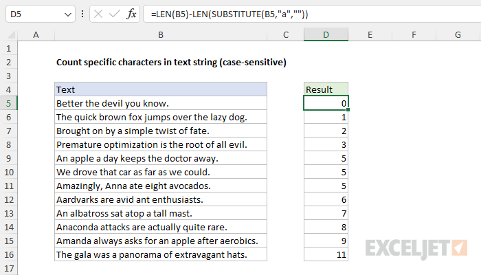 Count specific characters in text string