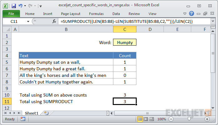 Count specific words in a range