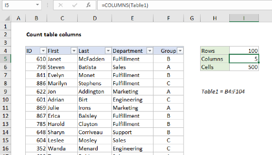 Excel Count table columns