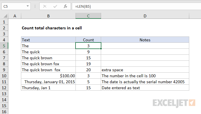 Count total characters in a cell