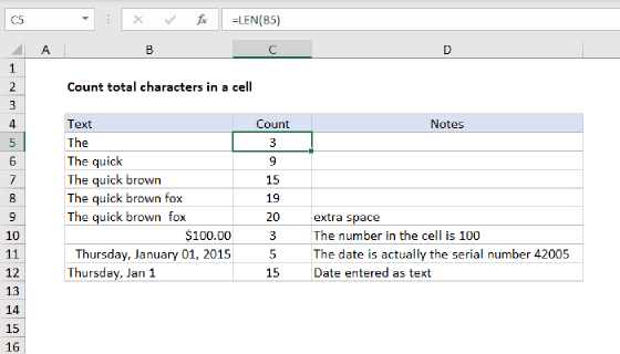 Excel Count total characters in a cell