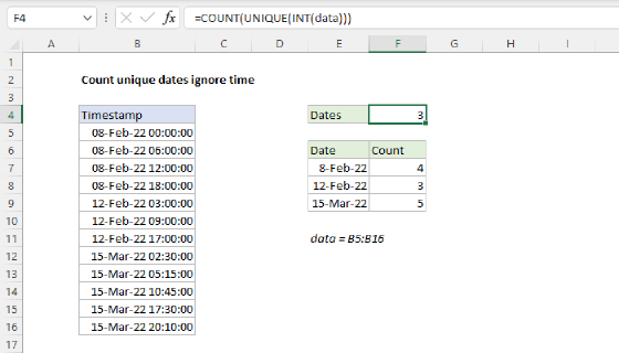 Excel Count unique dates ignore time