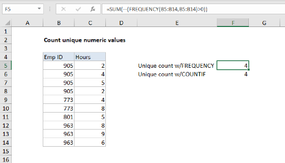 Excel Count unique numeric values in a range