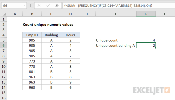 Count unique numeric values with criteria