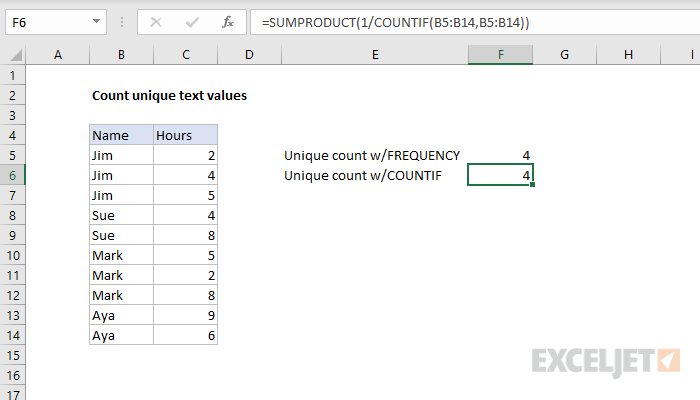 Count unique values in a range with COUNTIF