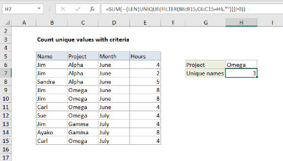 Excel Count unique values with criteria