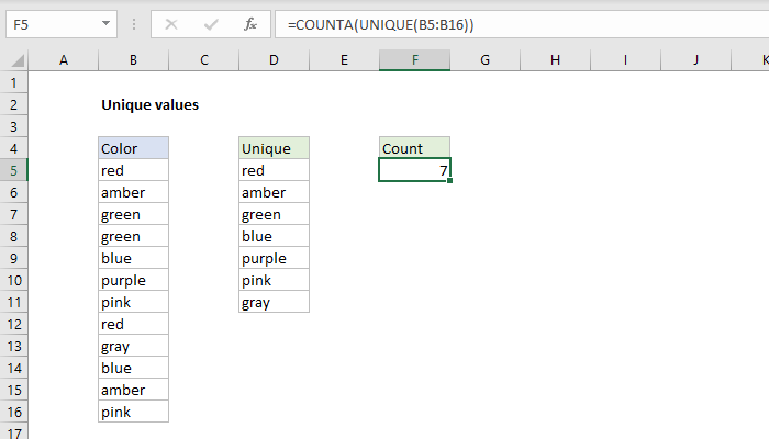 Count unique values - Excel formula | Exceljet