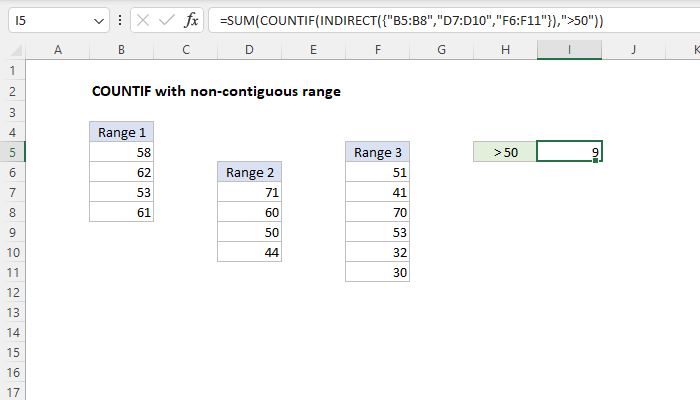 COUNTIF with non-contiguous range - Excel formula - Exceljet