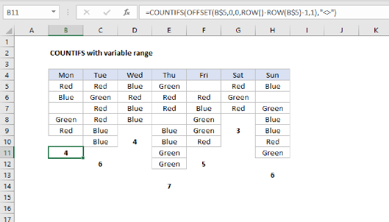 Excel COUNTIFS with variable range