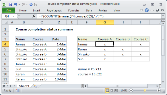 Excel Course completion status summary
