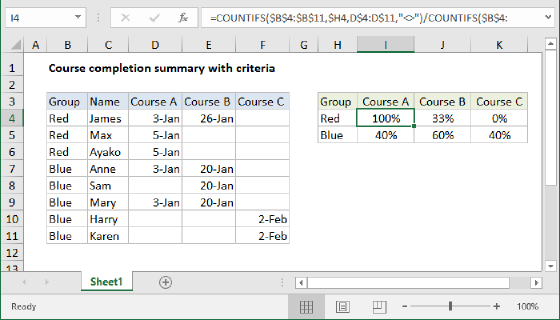 Excel Course completion summary with criteria