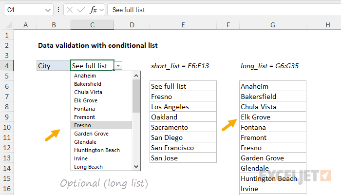 Data validation with conditional list