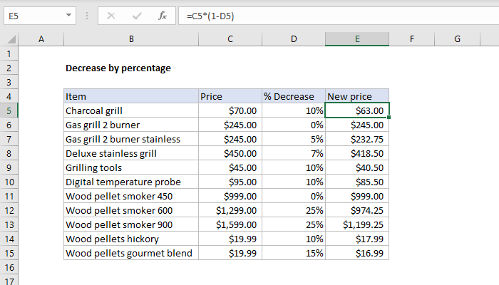 Decrease by percentage - Excel formula | Exceljet