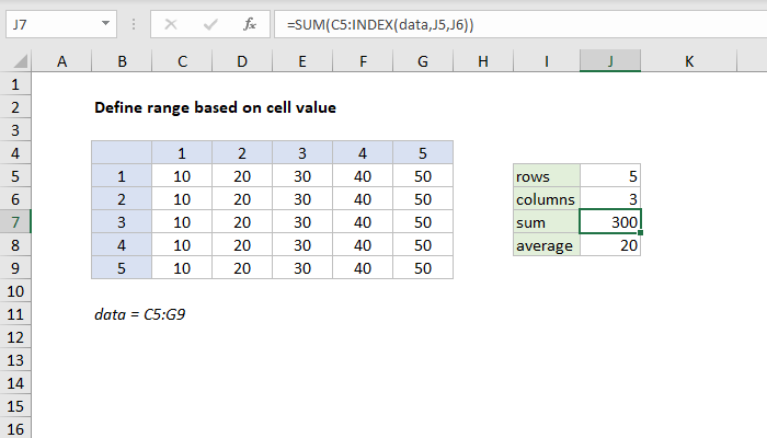 Define range based on cell value - Excel formula | Exceljet