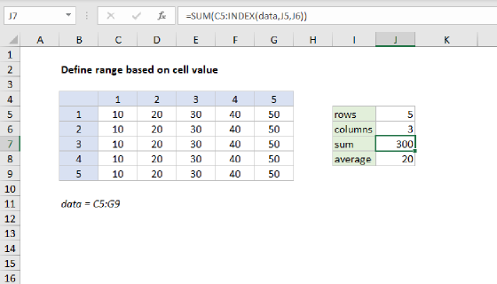 Excel Define range based on cell value