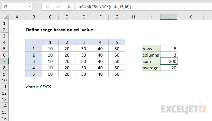 Define range based on cell value