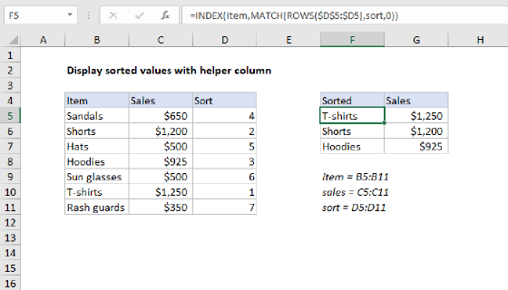 Excel Display sorted values with helper column