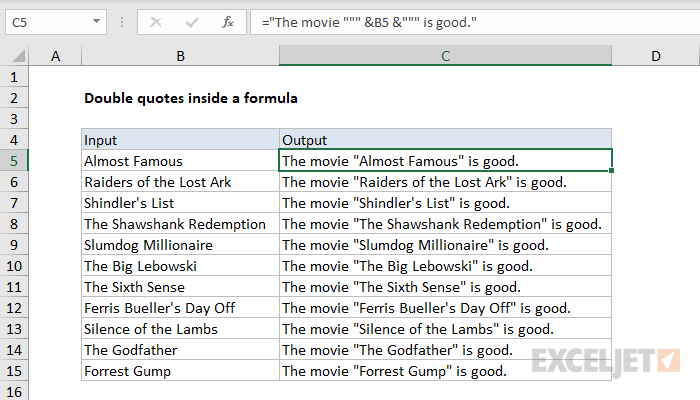 Double quotes inside a formula