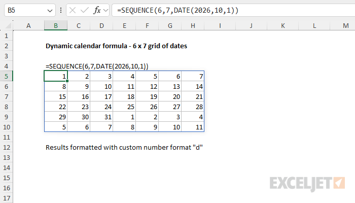 SEQUENCE dates formatted to show day only