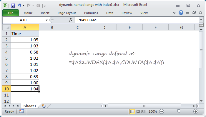 Dynamic named range with INDEX - Excel formula | Exceljet