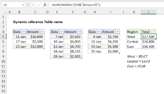 Excel Dynamic reference to table