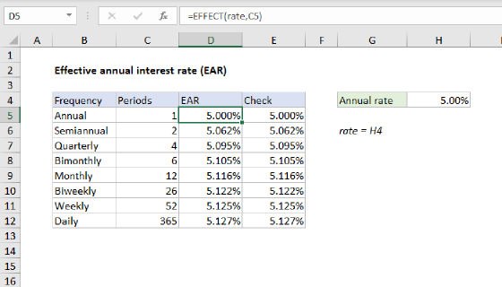 Excel Effective annual interest rate