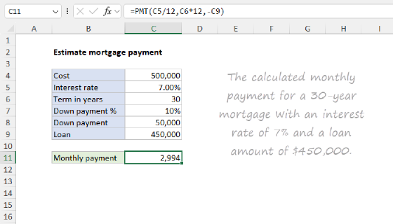 Excel Estimate mortgage payment