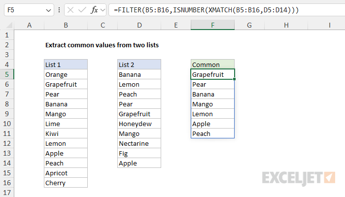 Extract common values from two lists