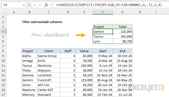 Filter and exclude columns