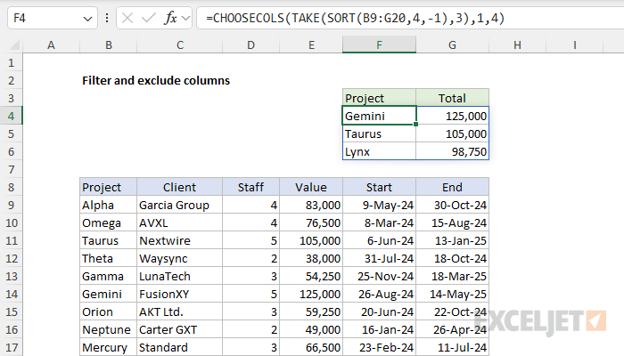 Solving the problem with SORT, TAKE, and CHOOSECOLS