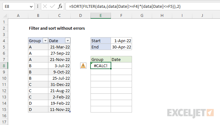 Example of #CALC! error with FILTER and SORT