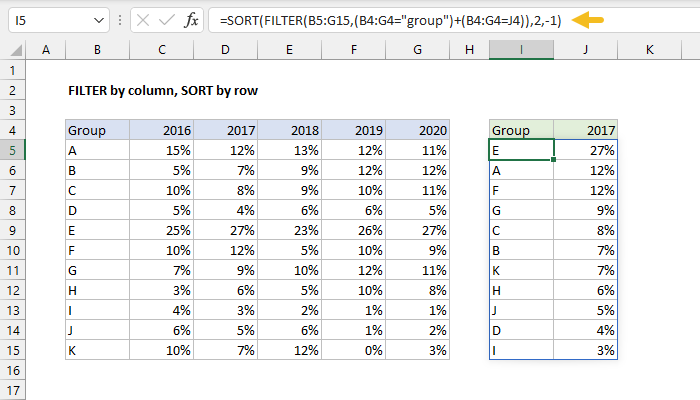 Filter by column, sort by row